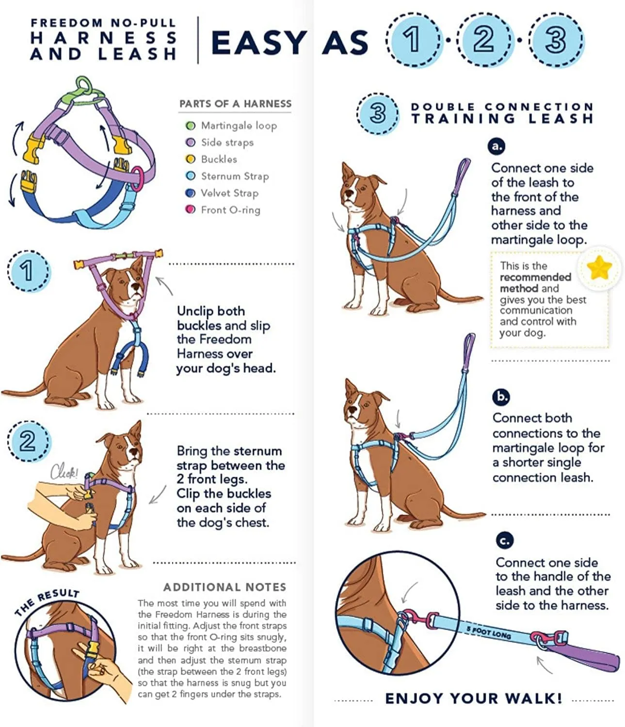 2 Hounds Design Freedom No Pull Dog Harness, Adjustable Harness, Easy Walking & Comfortable Control, Fits Small, Medium & Large Dogs, Solid Colors, Made in USA, 1" MD, Red