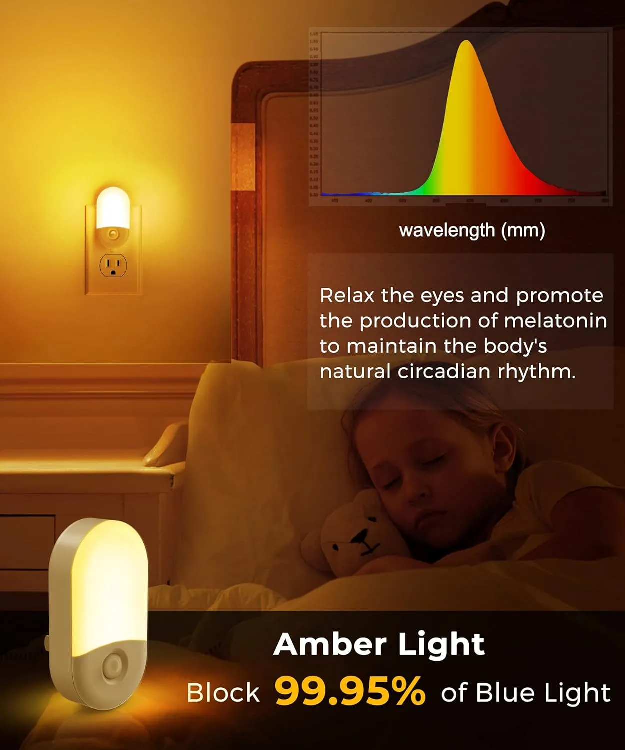 Amber Night Light, LOHAS Night Lights Plug into Wall[2 Pack], 0.6W 2000K LED Night Light, Dusk to Dawn Sensor, 30/60LM Adjustable Brightness, Automatic Low Blue Nightlight for Kid, Bathroom, Hallway