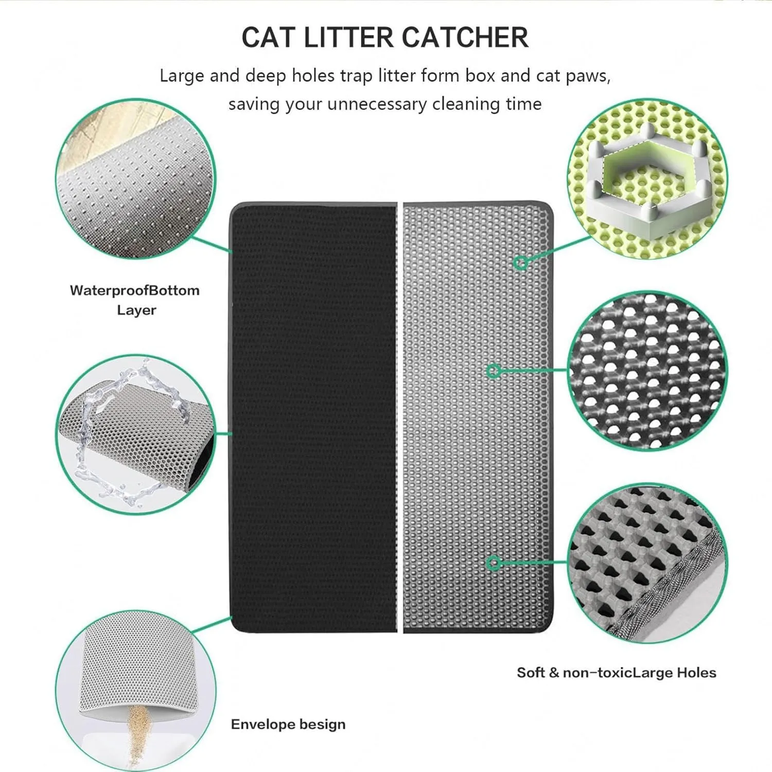 Cat Litter Mat Litter Trapping Mat, Honeycomb Double Layer Easy Clean Cat Litter Trap Mats Less Waste,Soft On Paws,Non-Slip, Cat Litter Trap Mats,Gray-L