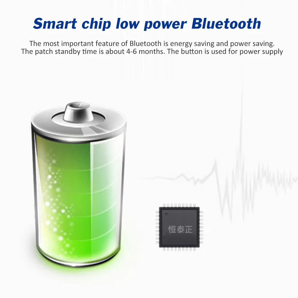 Dog GPS Tracker