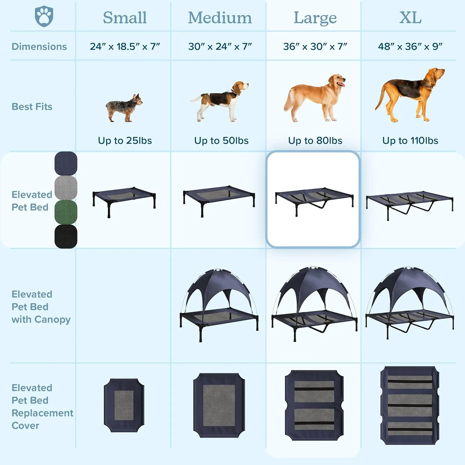 Elevated Dog Bed - 36x29.75-Inch Portable Pet Bed with Non-Slip Feet - Indoor/Outdoor Dog Cot or Puppy Mattress for Pets up to 80lbs by PETMAKER (Gray)