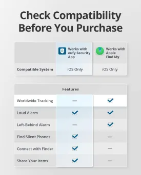 eufy Security by Anker SmartTrack Link (Black, 2-Pack), Android not Supported, Works with Apple Find My (iOS only), Key Finder, Bluetooth Tracker for Earbuds and Luggage, Phone Finder, Water Resistant