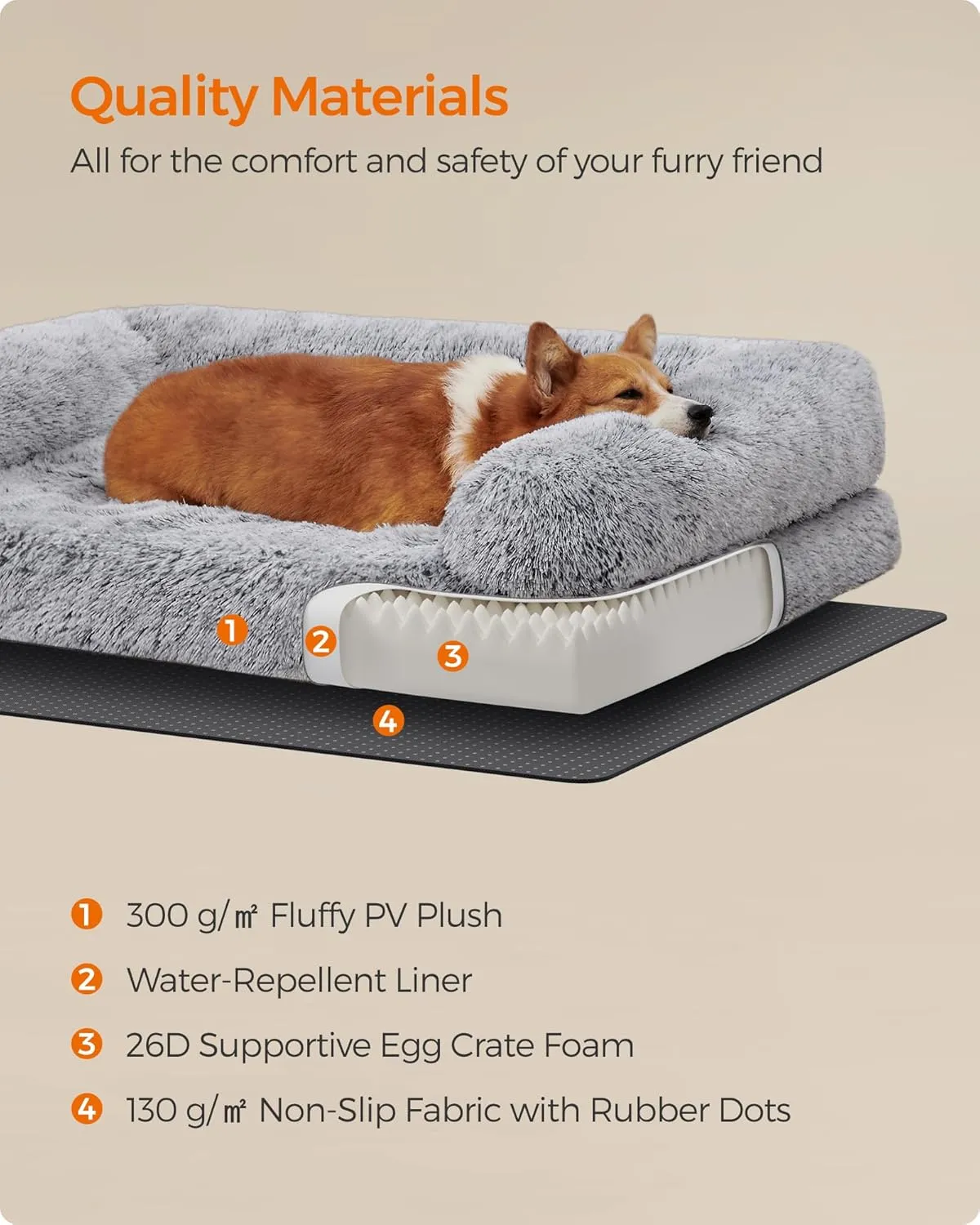 Feandrea Dog Bed, Orthopaedic Dog Sofa Bed for Medium Dogs, Waterproof Ped Bed with Removable Washable Cover, 30 x 23 x 9 Inches, Gray Ombr UPGW231G01
