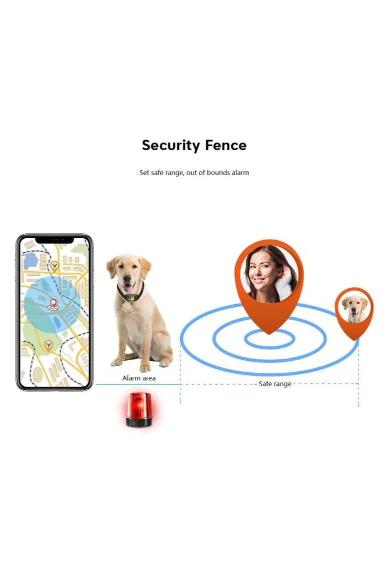 GPS Tracker Collar