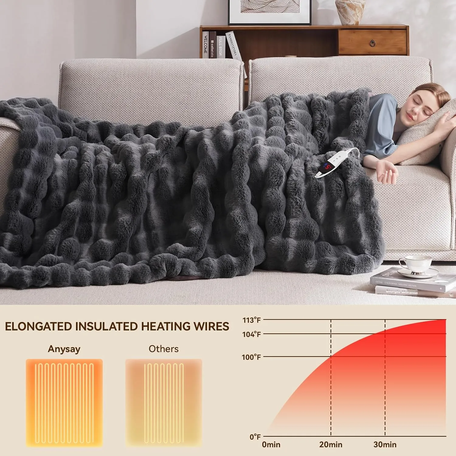 Heated Blanket Throw with 6 Hours Auto-Off 10 Heat Level, 62'' * 84'' Cozy Faux Rabbit Fur Bubble Electric Throw with Overheat Protection, Soft Fast Heating Blanket with ETL (Dark Grey)