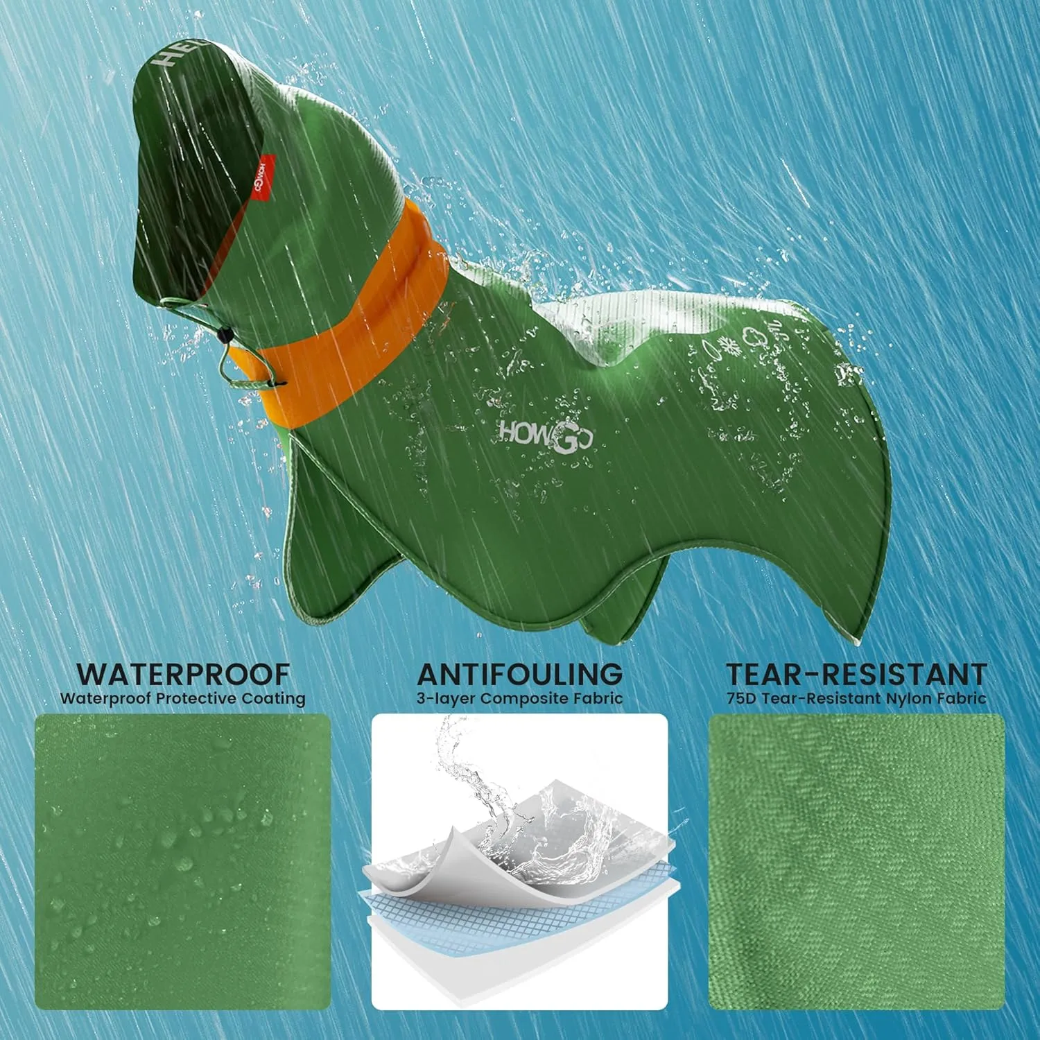 HOWGO Dog Raincoat Adjustable Pet Waterproof Windproof Jacket Dog Rain Jacket with Leash Hole for Small Medium and Large Dogs (Green, XX-Large)