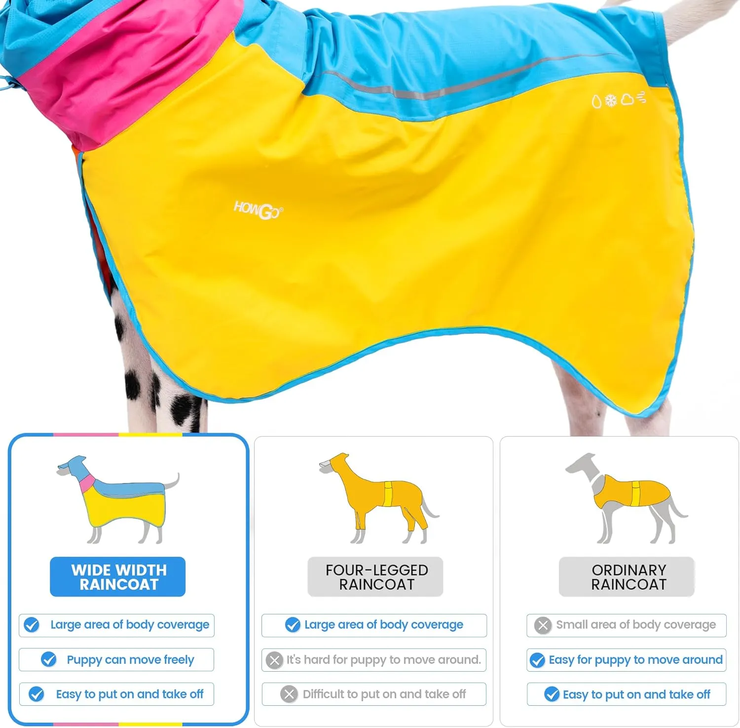 HOWGO Dog Raincoat Adjustable Pet Waterproof Windproof Jacket Dog Rain Jacket with Leash Hole for Small Medium and Large Dogs (Multi-Colored, XX-Large)