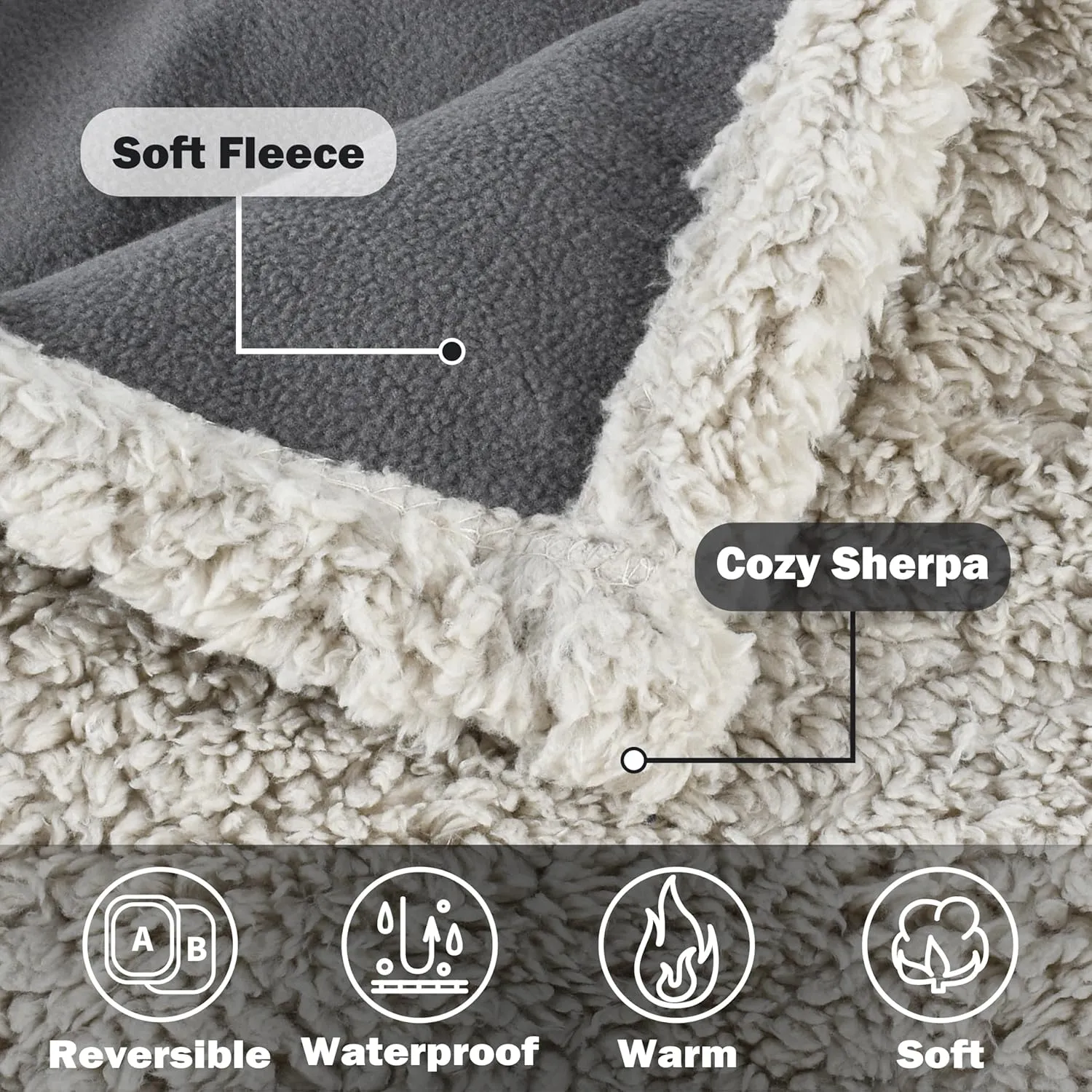 Kritter Planet Waterproof Sofa Blanket for Dogs, Pee Proof Reversible Couch Cover, Liquid Proof Furniture Protector, Washable, Hair Resistant, Stain Proof