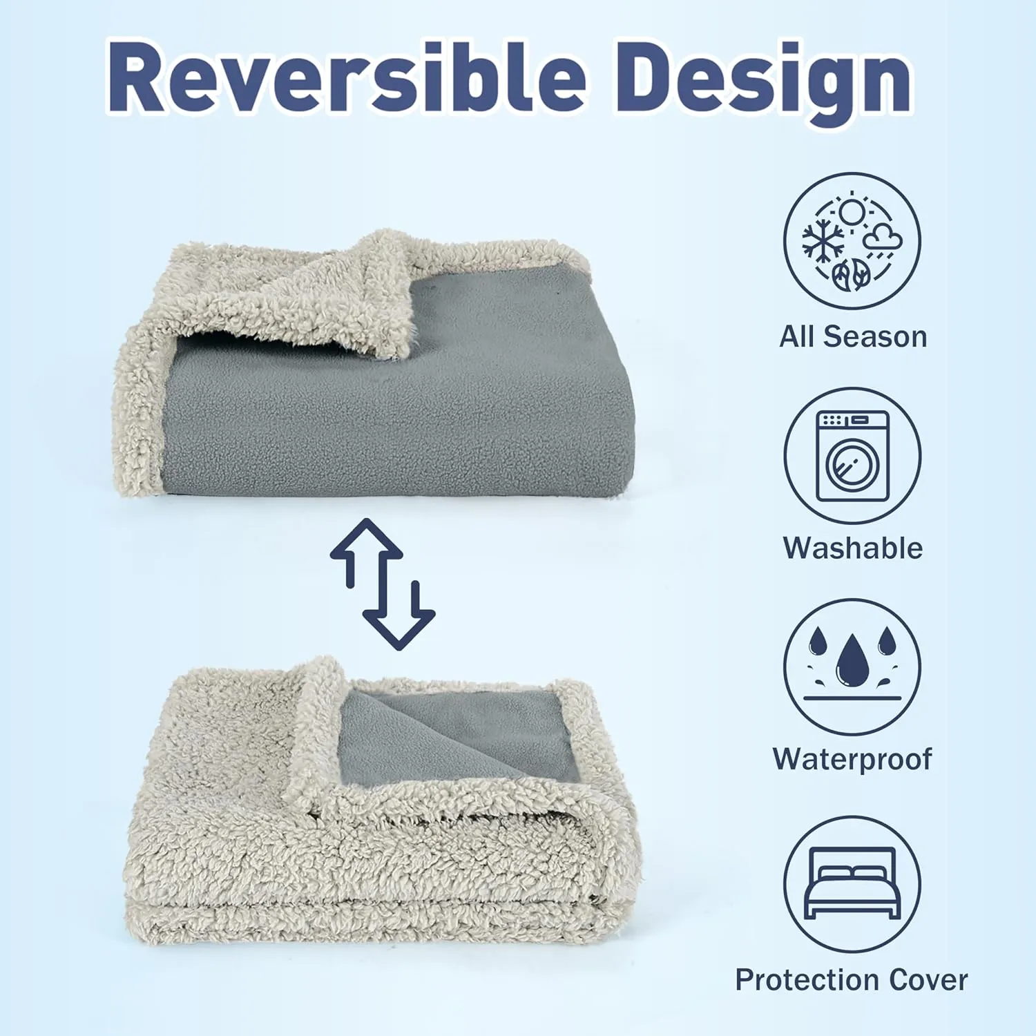 Kritter Planet Waterproof Sofa Blanket for Dogs, Pee Proof Reversible Couch Cover, Liquid Proof Furniture Protector, Washable, Hair Resistant, Stain Proof
