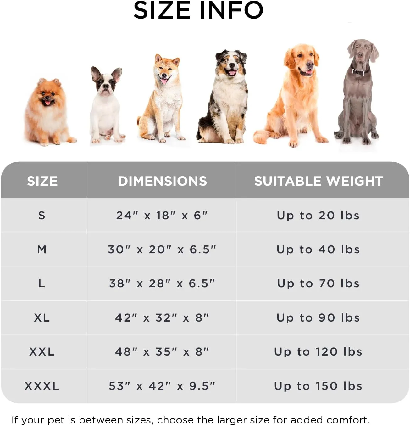 Made4Pets Orthopedic Dog Bed for Large Dogs, Supportive Foam Big Large Pet Bed Sofa with Washable Removable Cover, Waterproof Dog Couch Bed, Non-Slip Bottom and Egg-Crate Foam, Navy Blue