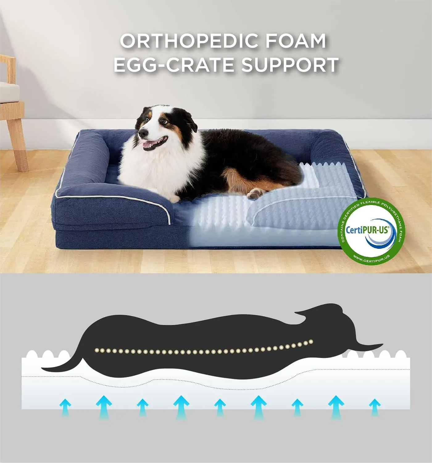 Made4Pets Orthopedic Dog Bed for Large Dogs, Supportive Foam Big Large Pet Bed Sofa with Washable Removable Cover, Waterproof Dog Couch Bed, Non-Slip Bottom and Egg-Crate Foam, Navy Blue
