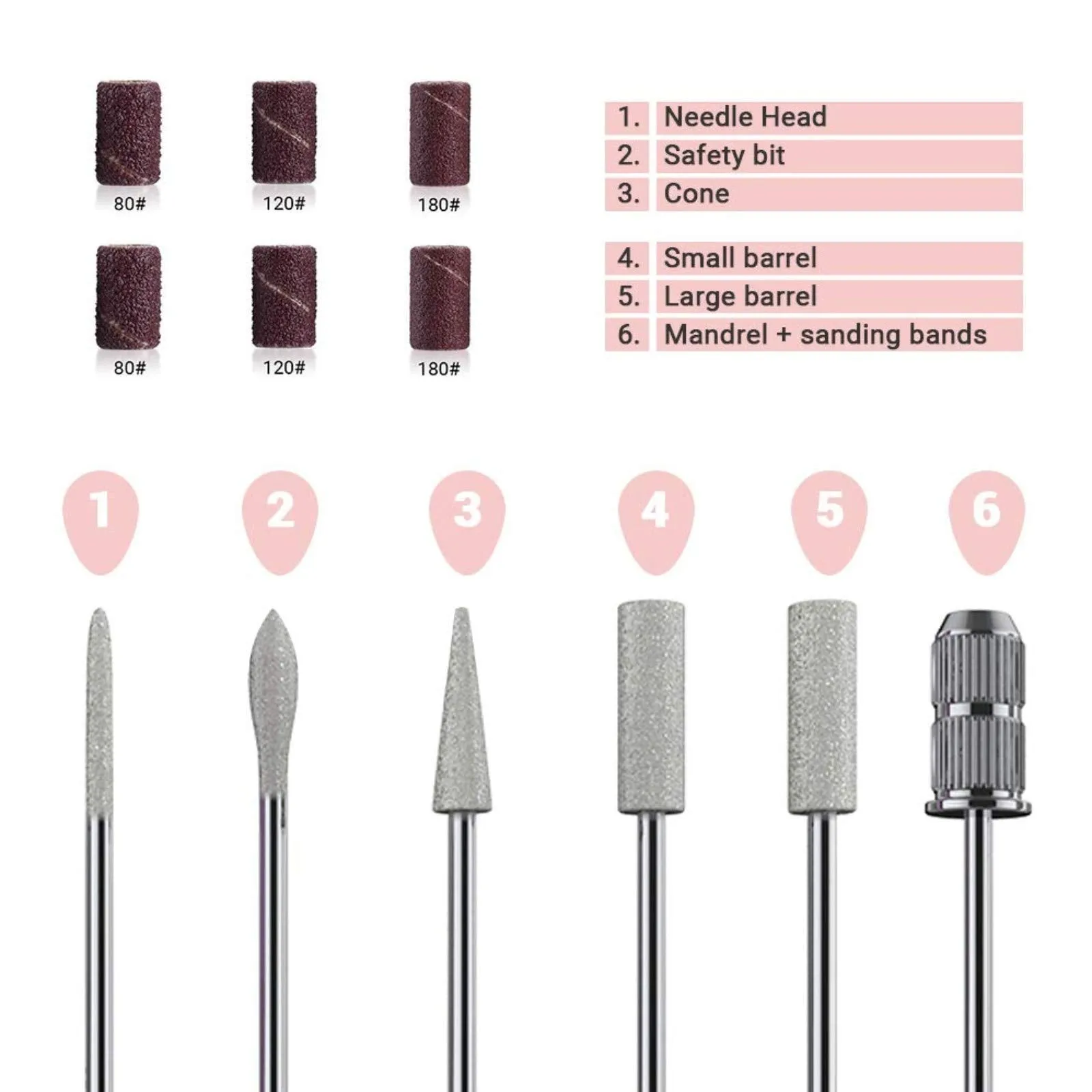 MelodySusie Professional Rechargeable 30000 rpm Nail Drill, Portable Electric E File Scamander, Acrylic Gel Grinder Tools with 6 Bits and Sanding Bands for Manicure Pedicure Shape Carve Polish (Black)