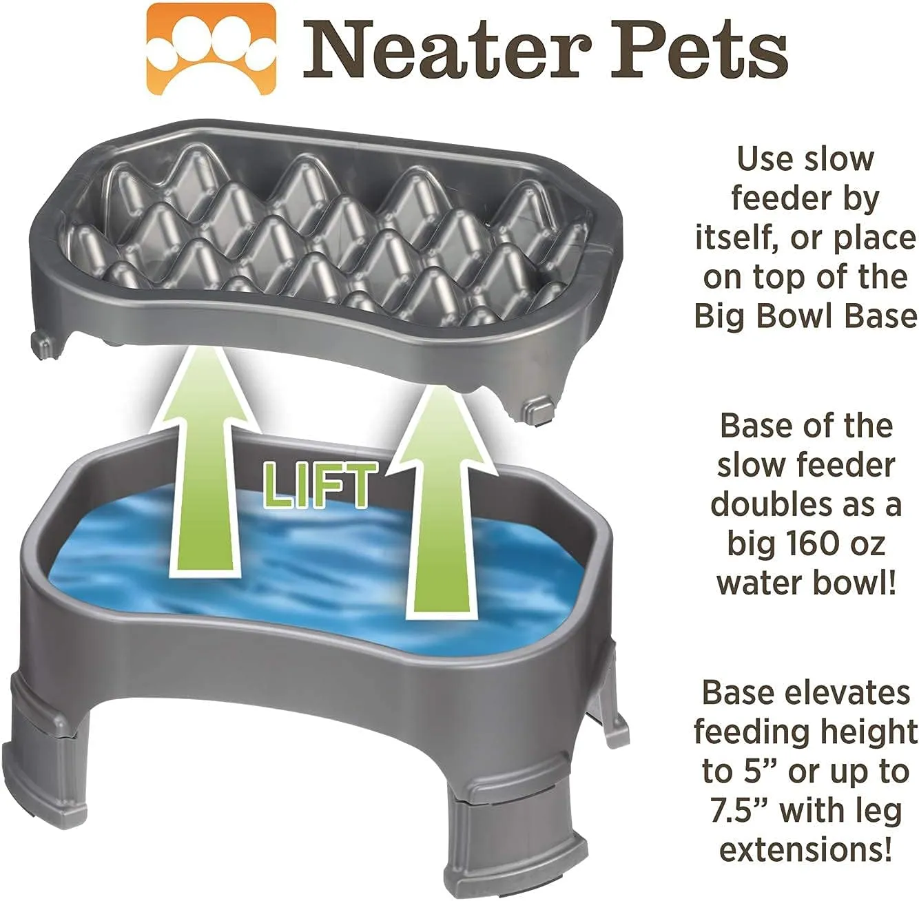 Neater Pet Brands      (6 ,)
