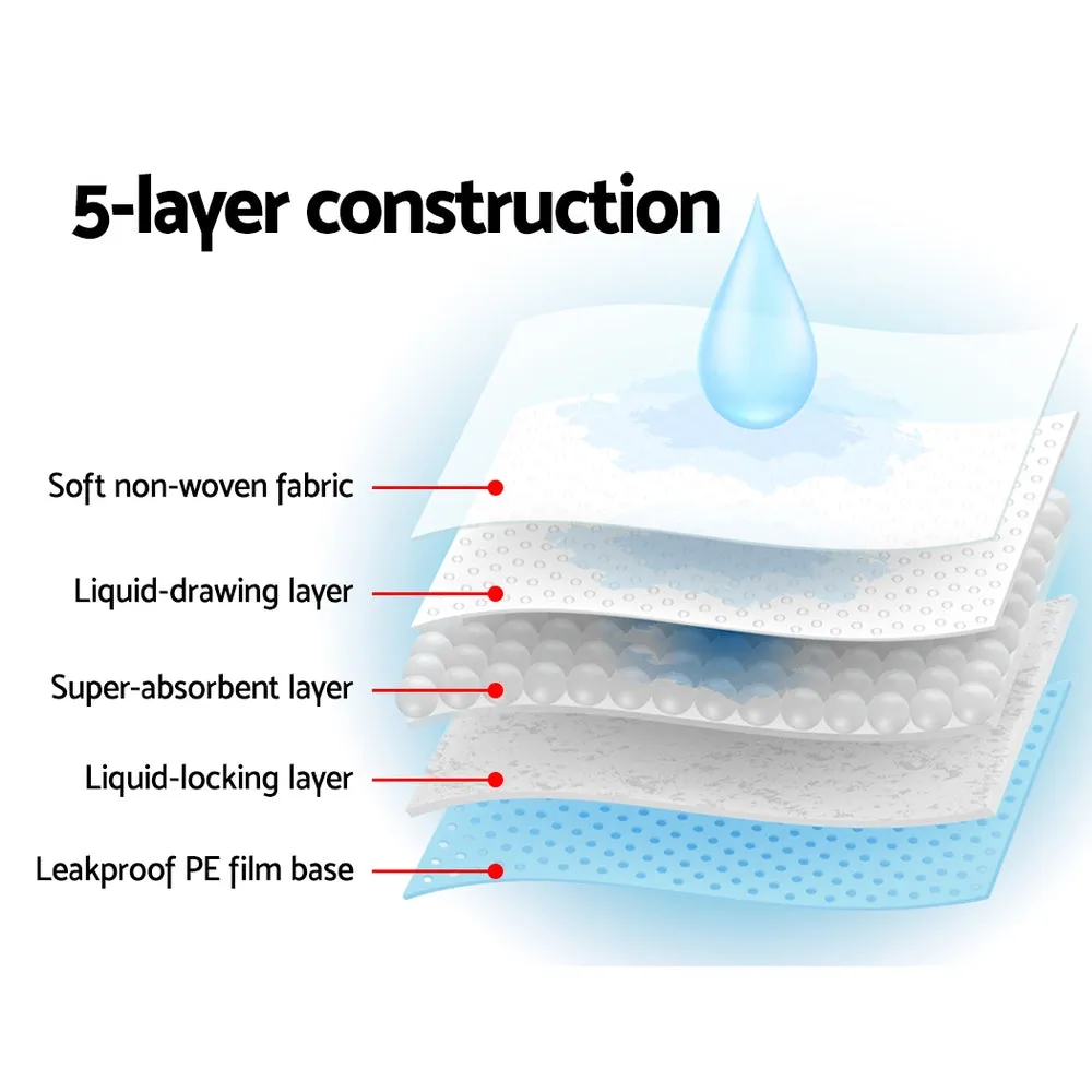 NNEDSZ 200pcs Puppy Dog Pet Training Pads Cat Toilet 60 x 60cm Super Absorbent Indoor Disposable