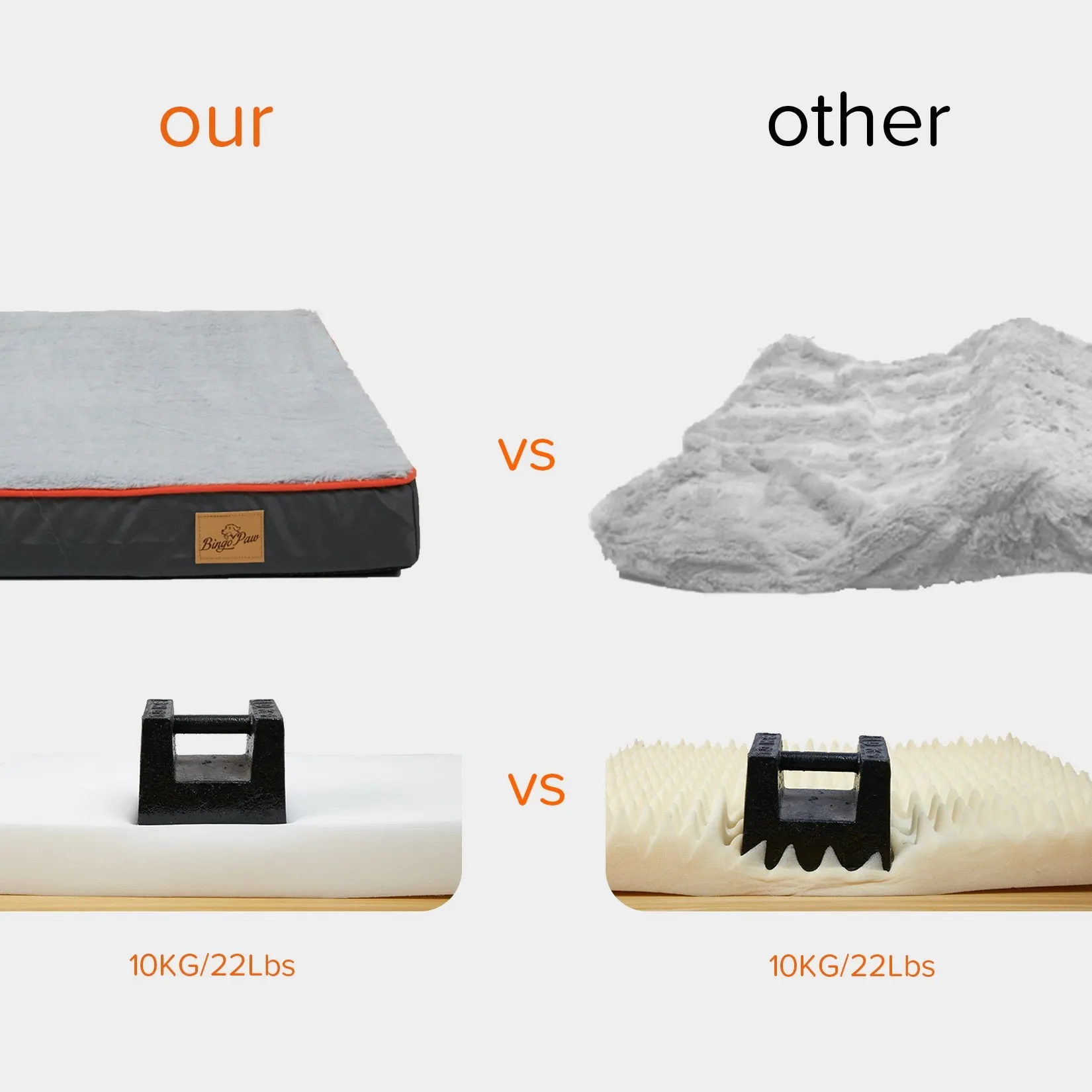 Orthopedic Dog Bed Kennel Memory Foam Waterproof Pet Bed with Removable Washable Cover Nonskid Bottom Joint Relief  XXL and XXXL Only Available FREE SHIPMENT