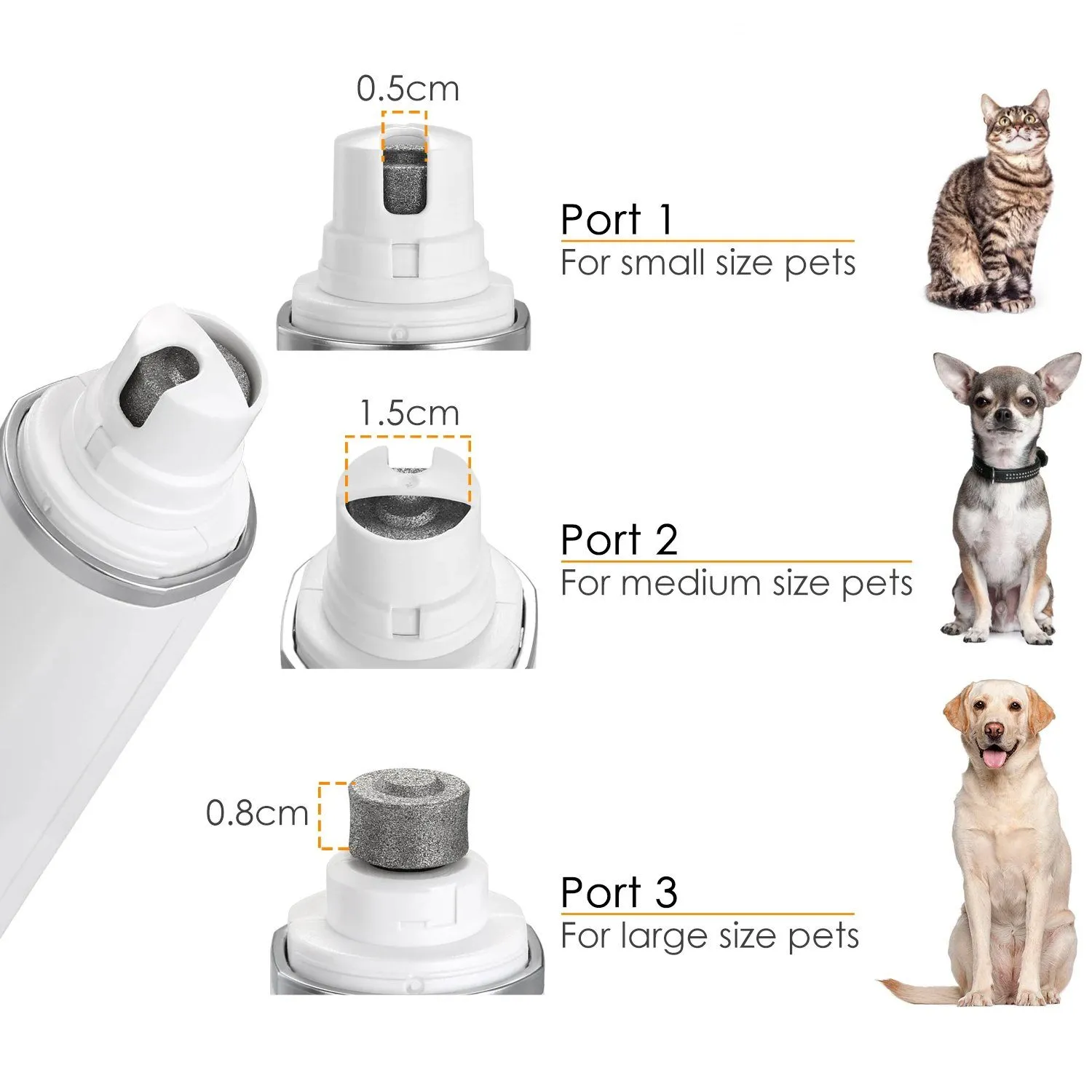 Ownpets Rechargeable Pet Nail Clipper Tool Kit
