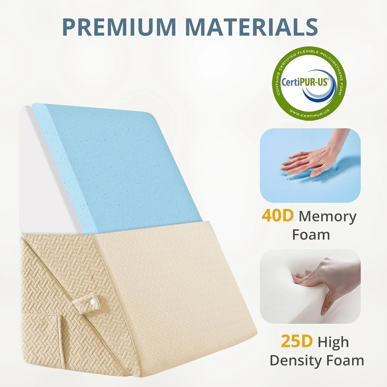 Sasttie Wedge Pillow Set for After Surgery, Adjustable Bed Wedge Pillow Headboard with Orthopedic Memory Foam Neck Cushion  for Acid Reflux, Sleeping, Neck & Back Support, Beige