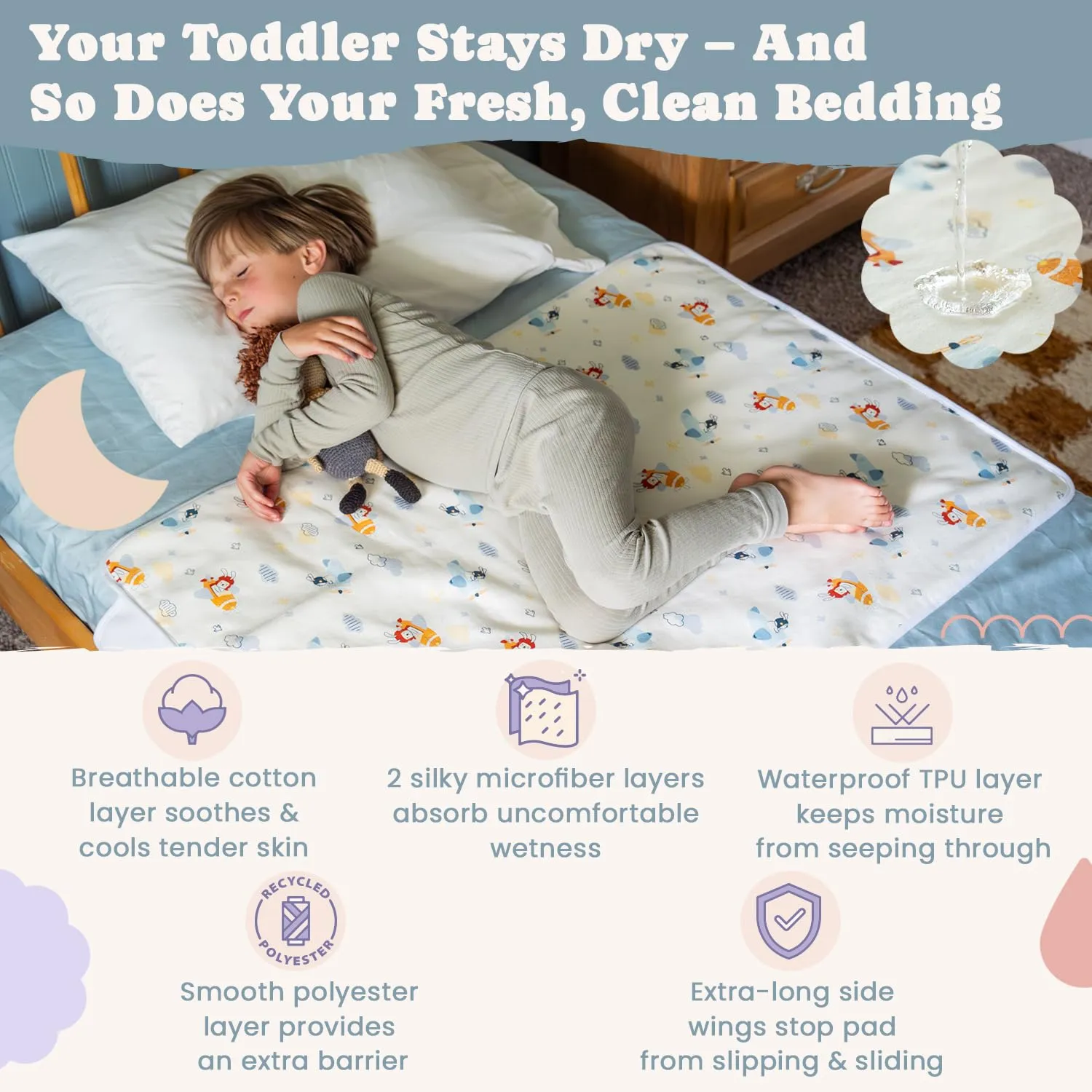 Tuckable Side Bed Wetting Pads Toddlers, Reusable Washable Waterproof Baby Potty Training Mattress Pee Pads Sheet Protector Kids, 5 Absorbent Layers Exclusive No-Slip 39"x 29" Fits Twin Yellow Rabbit
