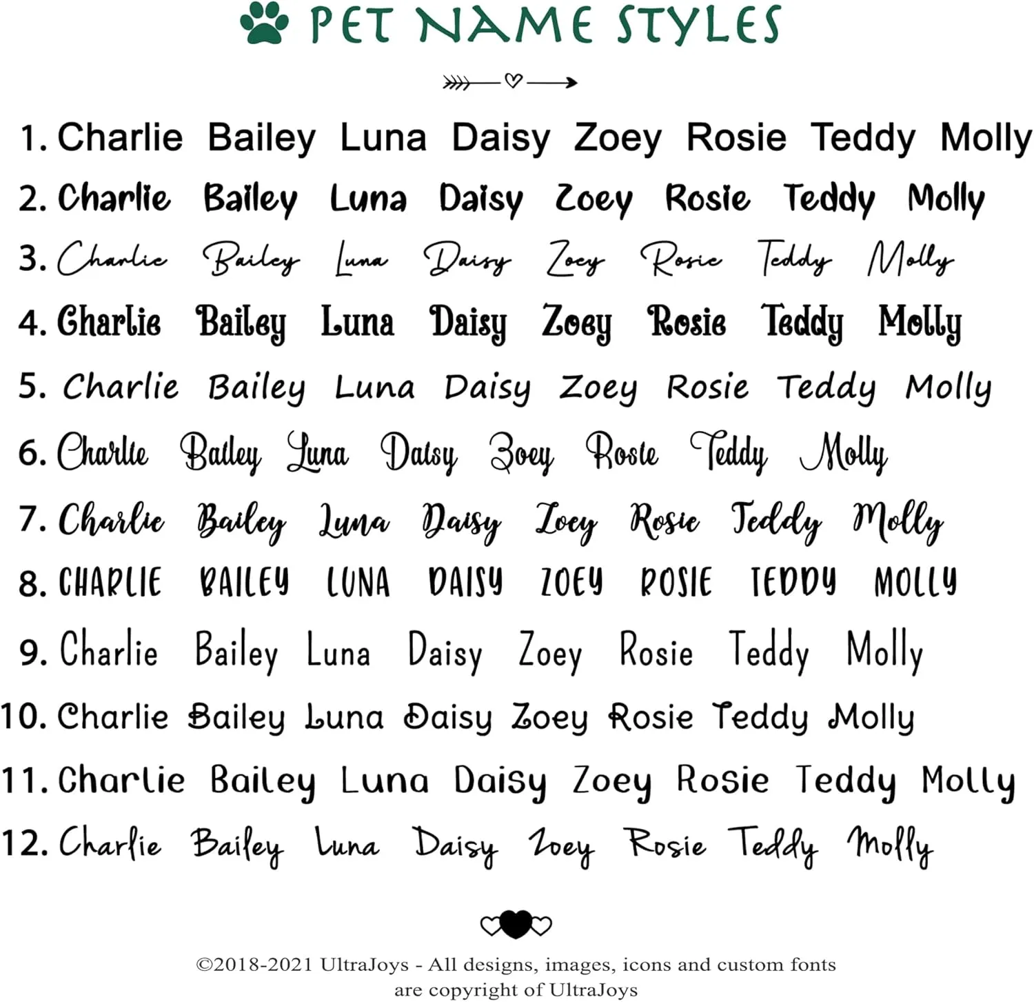Ultra Joys Custom Personalized Dog ID Tag - Brushed Stainless Steel Heart, Small, Black