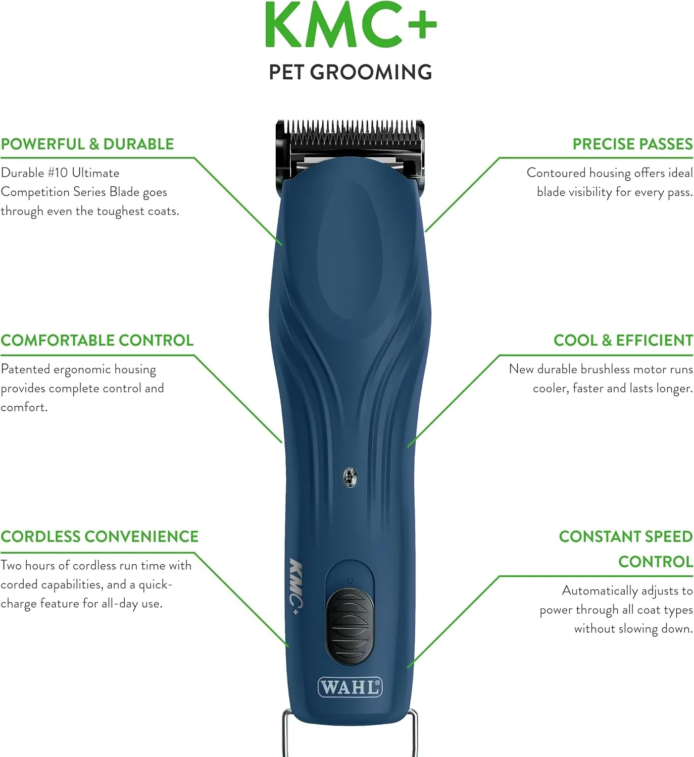 Wahl Professional Animal KMC  2-Speed Cordless Clipper (3027168) - Detachable Blade Pet & Dog Clipper Kit - Patented Ergonomic Housing Design - Navy
