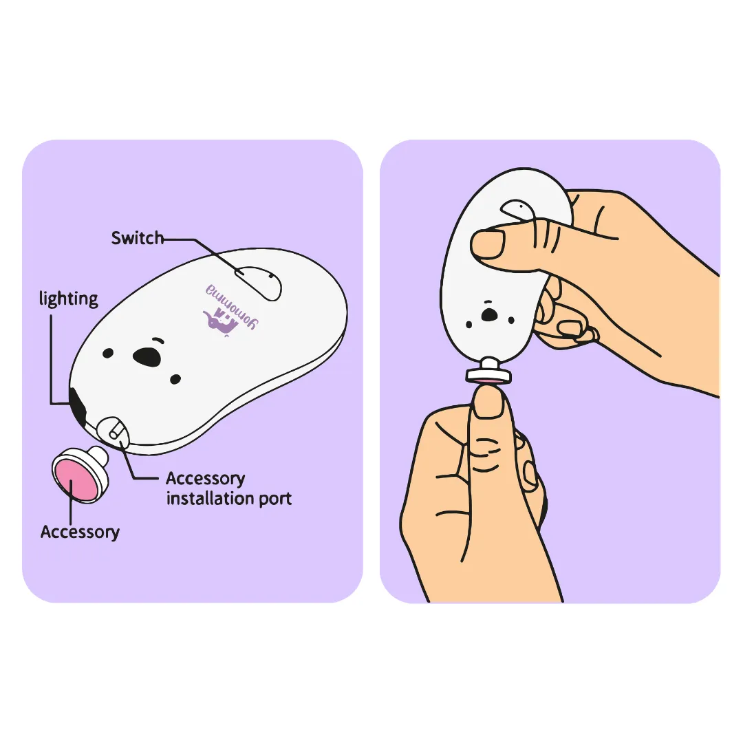 Yomomma Nail Grinder 0m 